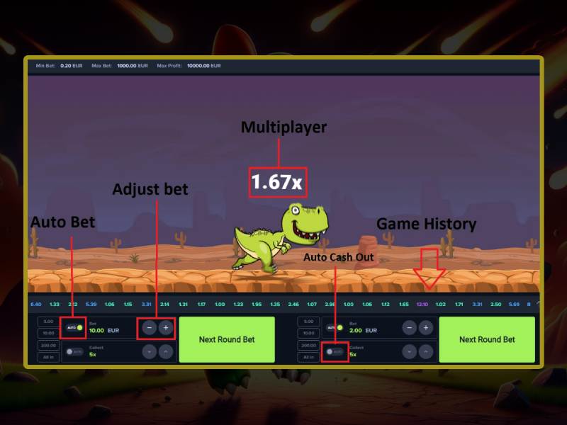 Advantages and disadvantages of playing Dino Mystake